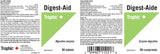 Digest-Aid