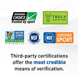 SPORT Certified Grass Fed Whey - Chocolate